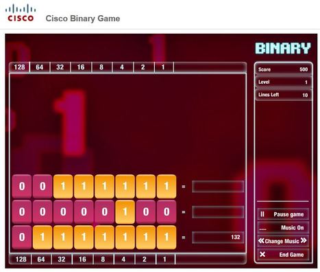 Cisco Binary Games
