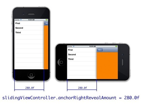 edgecase/ECSlidingViewController - GitHub | iOS Dev | Scoop.it