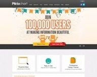 Piktochart. Creer des infographies professionnelles | Les outils du Web 2.0 | Scoop.it