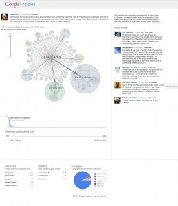 5 Marketing Problems Google+ Says It Can Solve | GOOGLE+ Watch | Scoop.it