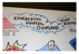 Steve Rosenbaum: The Solution To Digital Overload Both At SXSW And Online Is Curation | Curaduria de contenidos - Content curation | Scoop.it