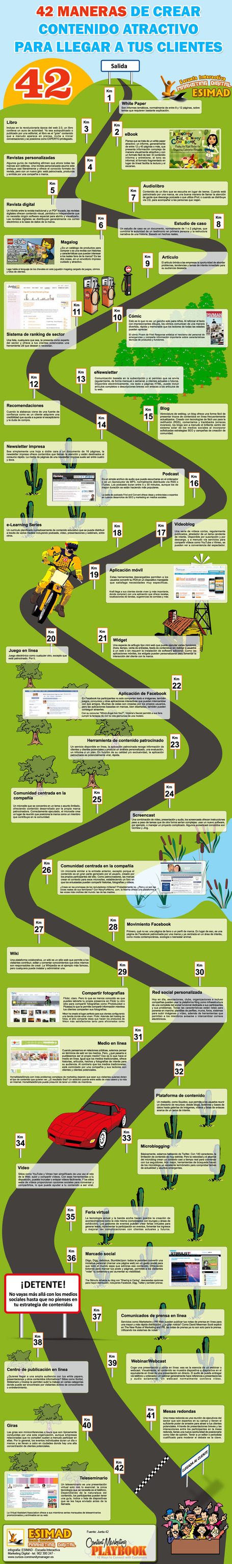 42 maneras de crear contenido atractivo #infografia #infographic #socialmedia | infografiando | Scoop.it