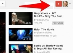 Google Plus is a Social Backplane Service | Google+ Guide | Scoop.it