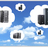 img_Entreprise 1.0 -> 2.0 -> 3.0 Cloud Computing & SOA
