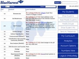 My nomination for best educational web tool: BlueHarvestFeedback | Feedback! (Formative Assessment Process or Standards-based Grading) | Scoop.it