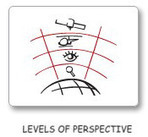 Leading Blog: A Leadership Blog | Leading Choices | Scoop.it