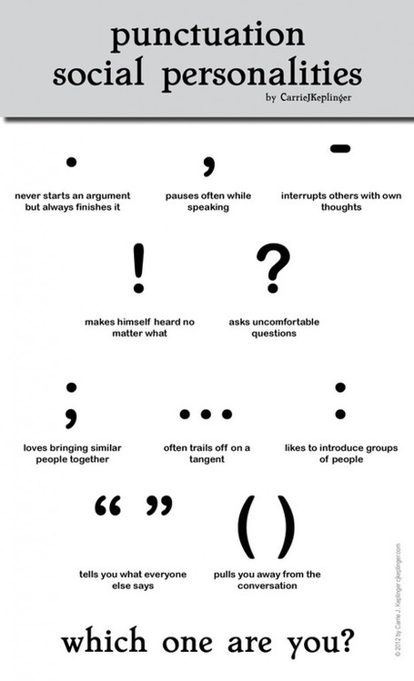 Punctuation social personalities | Educational cartoons and jokes | Scoop.it
