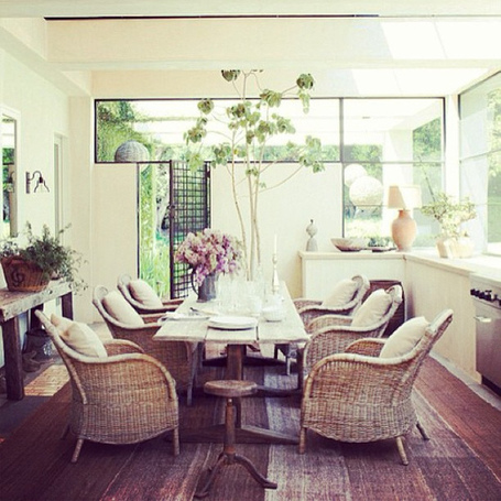 Inspiring Home Decor Ideas | About Design | Scoop.it
