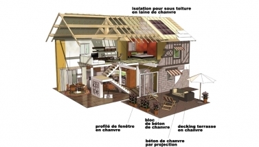 Le chanvre continue sa progression #ecohabitat #greenfr | Habitat &eacute;cologique | Immobilier &eacute;co construction | Scoop.it