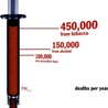 Government cancer treatment