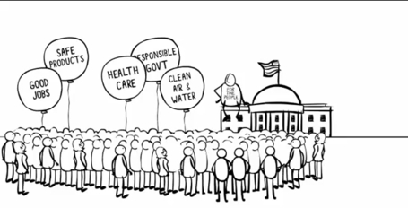 The Story of Citizens United v. FEC (2011) | Human Rights and the Will to be free | Scoop.it