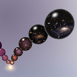 "Big Bang or the Big Bounce?" -- New Science Points to a Continuum | Science is Cool! | Scoop.it