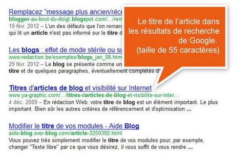 Titres de blog: 8 astuces pour augmenter son trafic - Ya-graphic.com (Blog) | Le SEO | Scoop.it