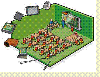 img_Usos educativos de la PDI