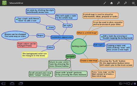 SchematicMind Free mind map for Android | Skolbiblioteket och l&auml;rande | Scoop.it