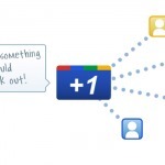 How to add Google Plus one button to WordPress & Thesis | WP Kube | SEO Tips, Advice, Help | Scoop.it