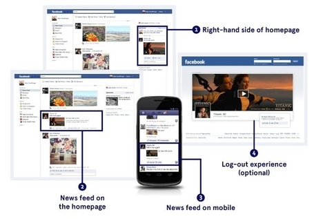 :: Facebook To Allow Advertisers To Purchase Premium Ads Via Power Editor, API :: | "#Google+, +1, Facebook, Twitter, Scoop, Foursquare, Empire Avenue, Klout and more" | Scoop.it
