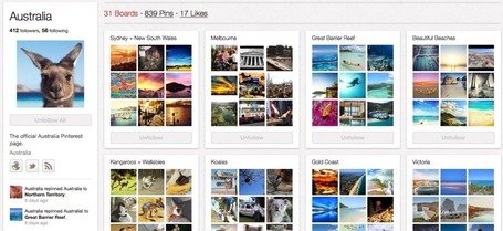 Pinterest: International Destinations &laquo; Sparkloft | Social MICE and destination PR & marketing 2.0 | Scoop.it