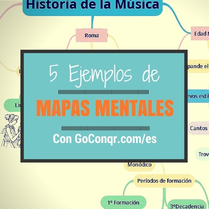 Inspírate: 5 Ejemplos De Mapas Mentales Extraordinarios « Educacion ...