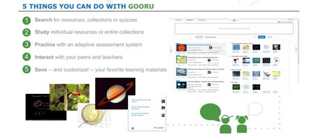Gooru Alpha - A Search Engine with 2,600+ Study Guides | emerging learning | Scoop.it