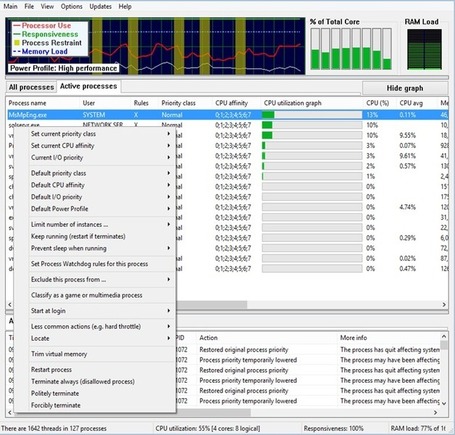 Process Lasso : Am&eacute;liorer la r&eacute;activit&eacute; de votre PC | formation 2.0 | Scoop.it