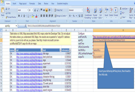 Data Scraping guide for SEO | SEO Takeaways | SEO Strategies & Tactics | Scoop.it