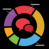 Social Business Trends
