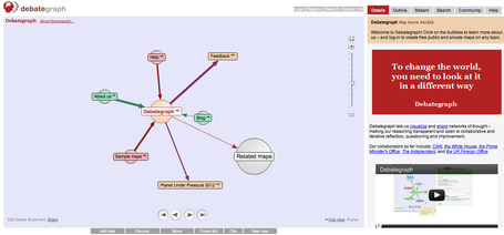 Debategraph - collaborate, discuss, analyze & visualize | Educaci&oacute;n flexible y abierta | Scoop.it