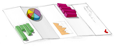 Infographics: The Good, the Bad, and the Fluffy &ndash; Part 2 | visual data | Scoop.it