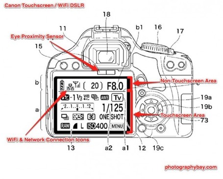 Patent &ndash; Touchscreen & Wifi Rebel? | "Cameras, Camcorders, Pictures, HDR, Gadgets, Films, Movies, Landscapes" | Scoop.it