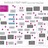 Social Influencer Industry