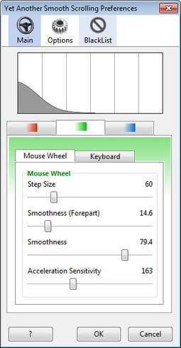 This is the best smooth scrolling extension for Firefox | Freewares | Scoop.it