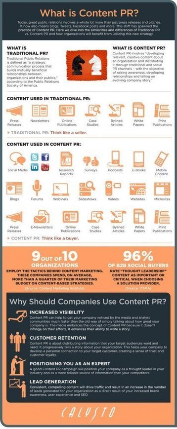 Key Engagement Elements : Content PR | "Communicants" dans la soci&eacute;t&eacute; num&eacute;rique | Scoop.it