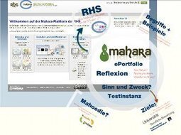 (B)Logbuch der (P*)Enterprise, Lernzeit 2011.10.02. Wir befinden uns in Mahara,&nbsp;&hellip; | Mahara ePortfolio | Scoop.it