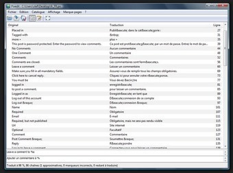 [Tuto] Comment traduire un th&egrave;me wordpress ? | Wordpress: Graphisme et d&eacute;veloppement | Scoop.it