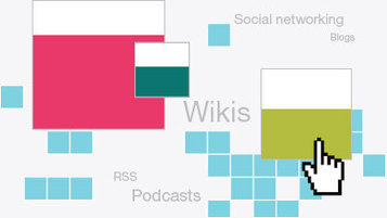 Business and Web 2.0: An interactive feature | McKinsey & Company | The business value of technology | Scoop.it