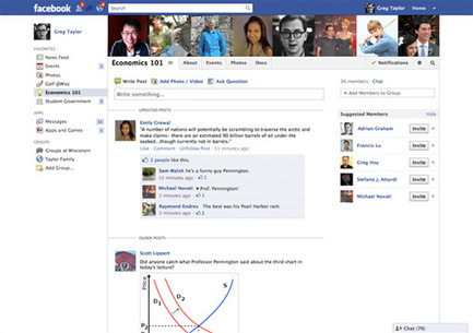 Facebook introduit les groupes pour les &eacute;coles | M&eacute;dias Sociaux de Miiw2.0 | Scoop.it