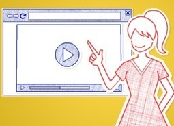 4 Awesome Video Presentation Software | Technology in schools | Scoop.it