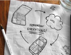 Evernote &ndash; a personal e-portfolio solution for students? &ndash; MASHe | ePortfolios | Scoop.it