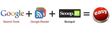 3 Free Tools That Make Content Curation Super Easy | Content Curation for the Simple | Scoop.it