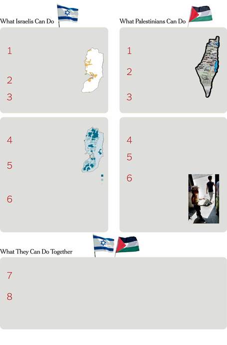 To Achieve Mideast Peace, Suspend Disbelief | Geography Education | Scoop.it
