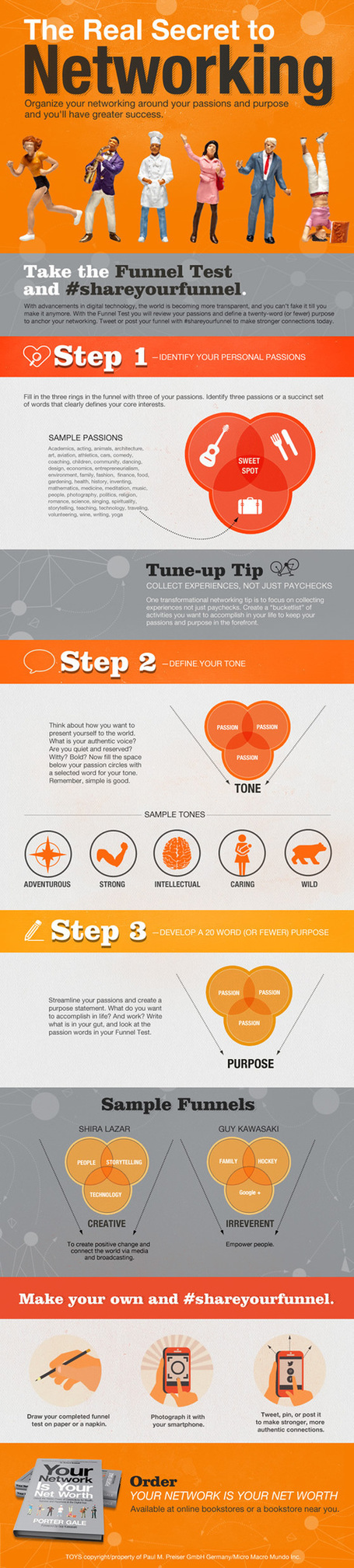 The Real Secret To Networking - Porter Gale | Communications Strategy | Scoop.it