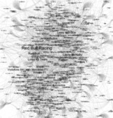Twitter Starting to Make a Grab for the Interest&nbsp;Graph? | Social Media | Apps, Tools and more... | Scoop.it