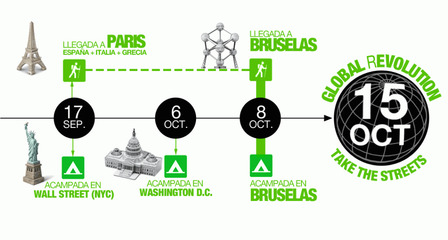 International Agenda #marchabruselas #walktobrussels | The Marches to Brussels | Scoop.it