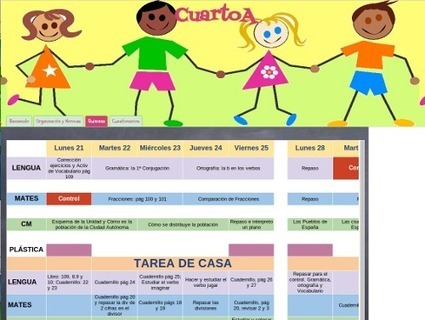 Proyecto de implantaci&oacute;n de Aplicaciones Google para escuelas | Recull diari | Scoop.it