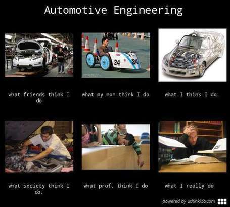 Automotive Engineering | What I really do | Scoop.it