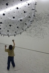 Participatory Engagement in Museums | Participatif | Scoop.it