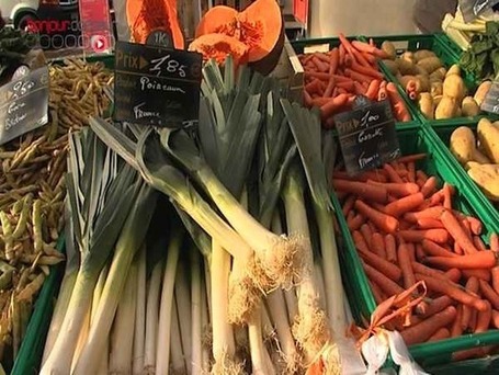 Alimentation bio : quel int&eacute;r&ecirc;t pour la sant&eacute; ? (Vid&eacute;o) Allodocteurs.fr | Gastronomie et alimentation pour la sant&eacute; | Scoop.it
