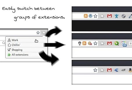 Context: Sort & Manage Chrome Extensions Into Groups | Educatief Internet | Scoop.it