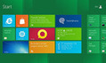 That Windows 8 experience ? Confusing. Confusing as hell | ICT tips & tools, tracks & trails and... questioning them all ! | Scoop.it